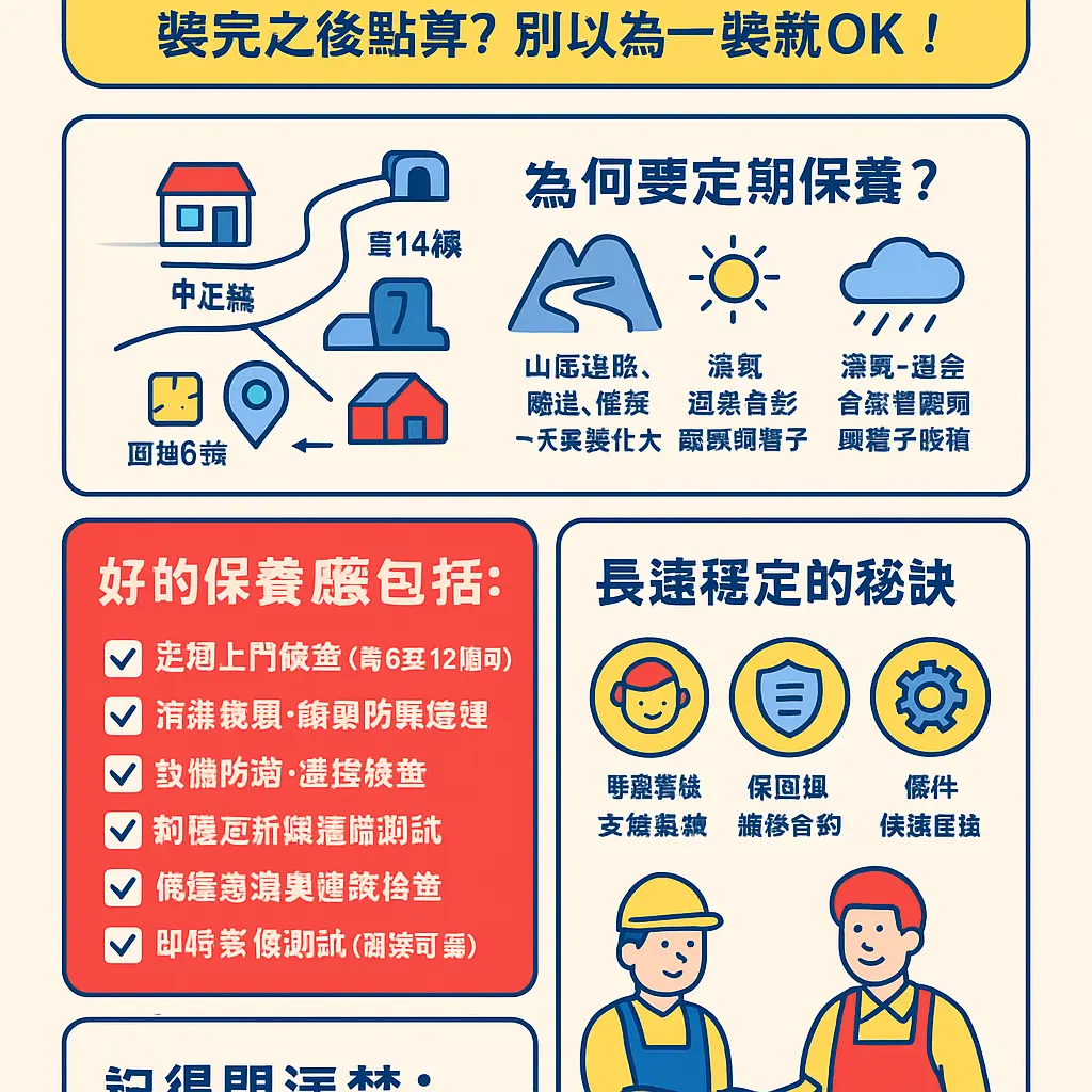 草屯監視器 - 名間鄉