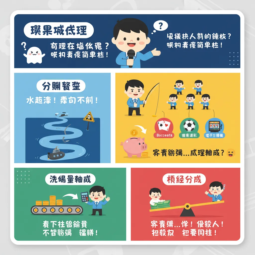 娛樂城代理如何運作？破解博弈產業分潤制度與風險