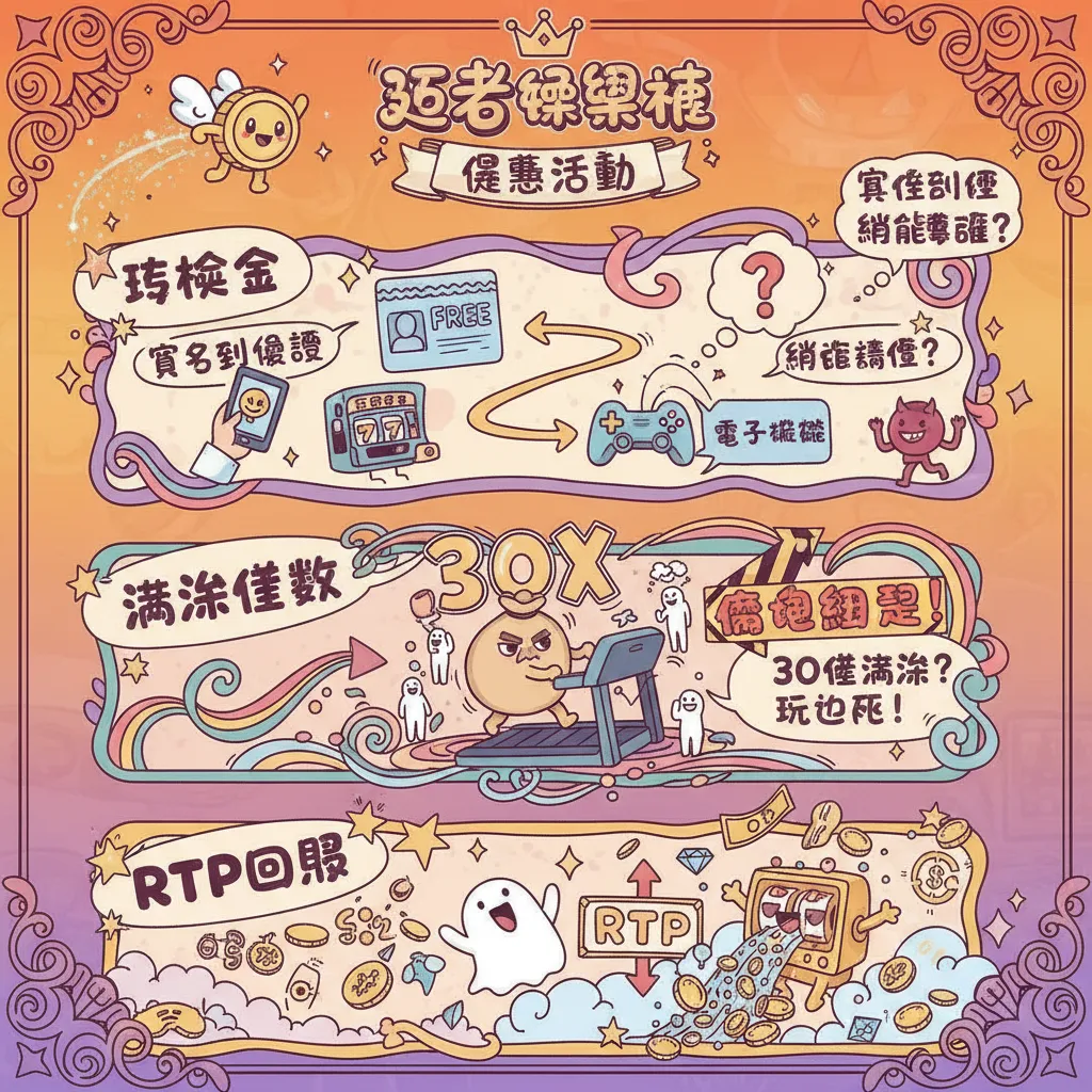 王者娛樂城優惠活動全攻略：體驗金與老虎機RTP回報率解析